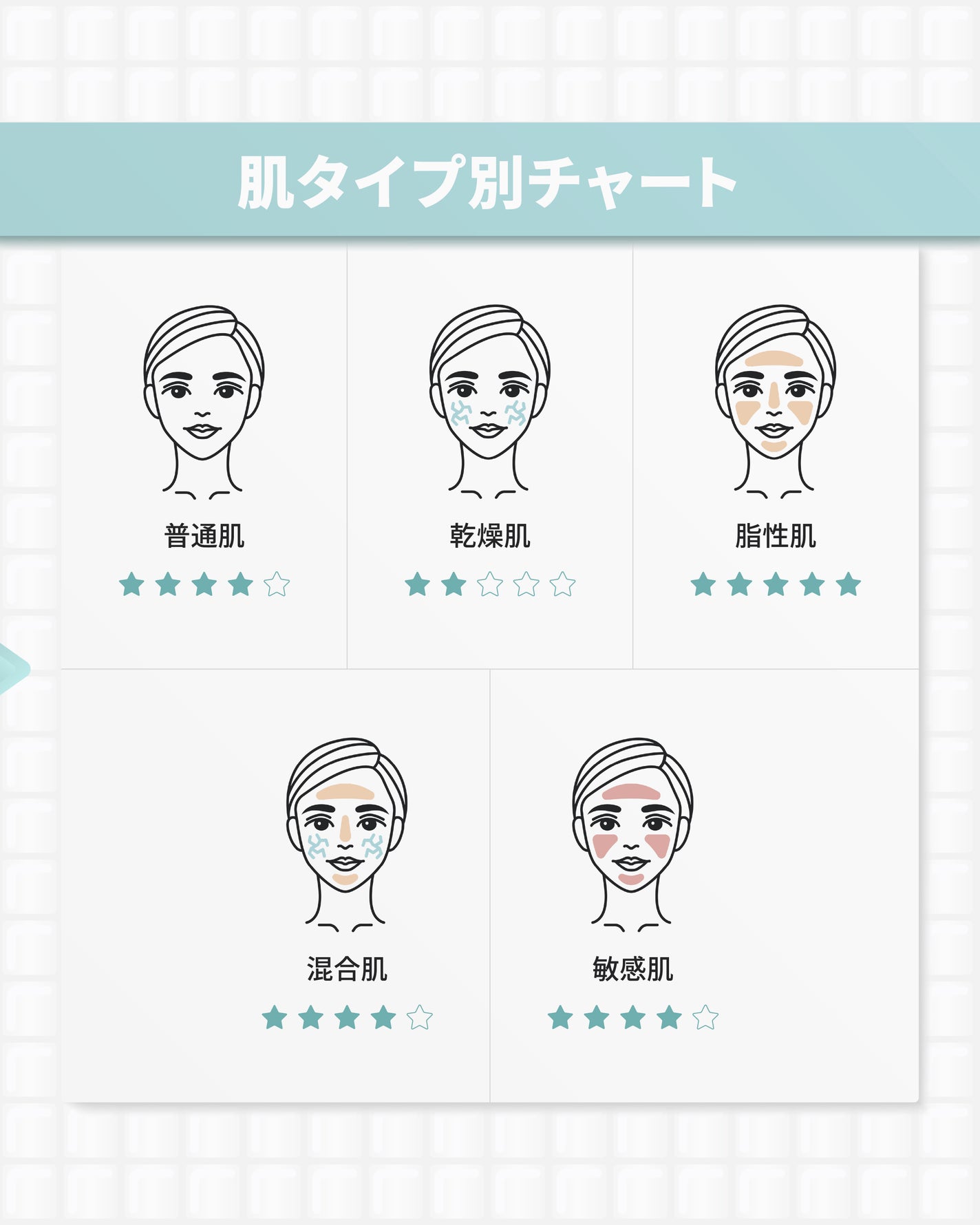 PDRN ピンクスージングトナー/MEDICUBE/化粧水を使ったクチコミ(10枚目)