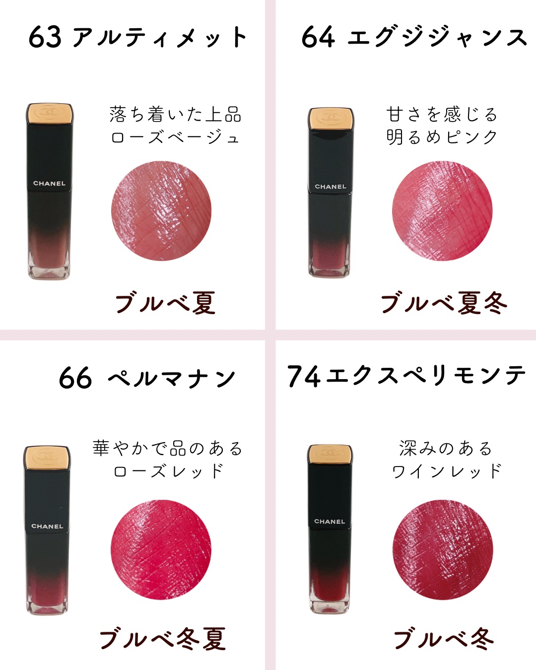 ルージュ アリュール ラック/CHANEL/口紅を使ったクチコミ（2枚目）