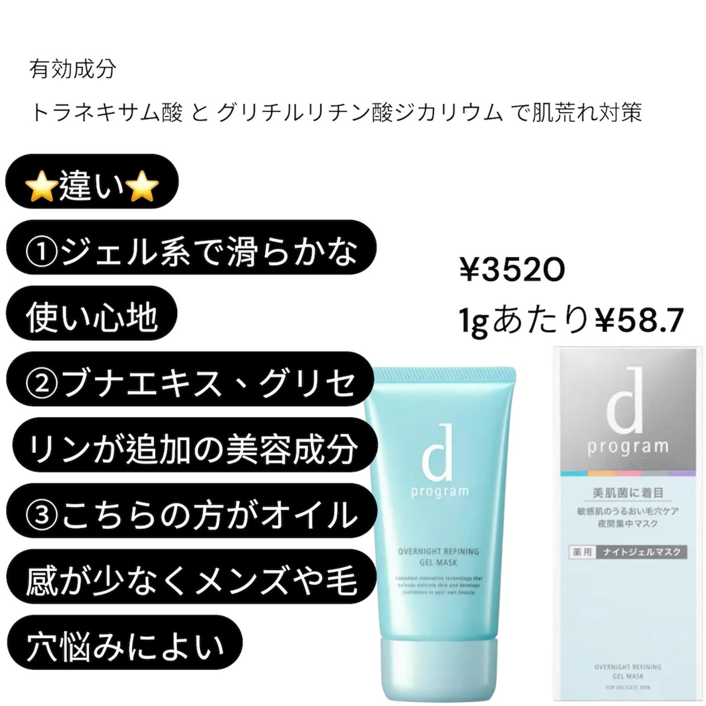 薬用ナイトパック/IHADA/フェイスクリームを使ったクチコミ(2枚目)