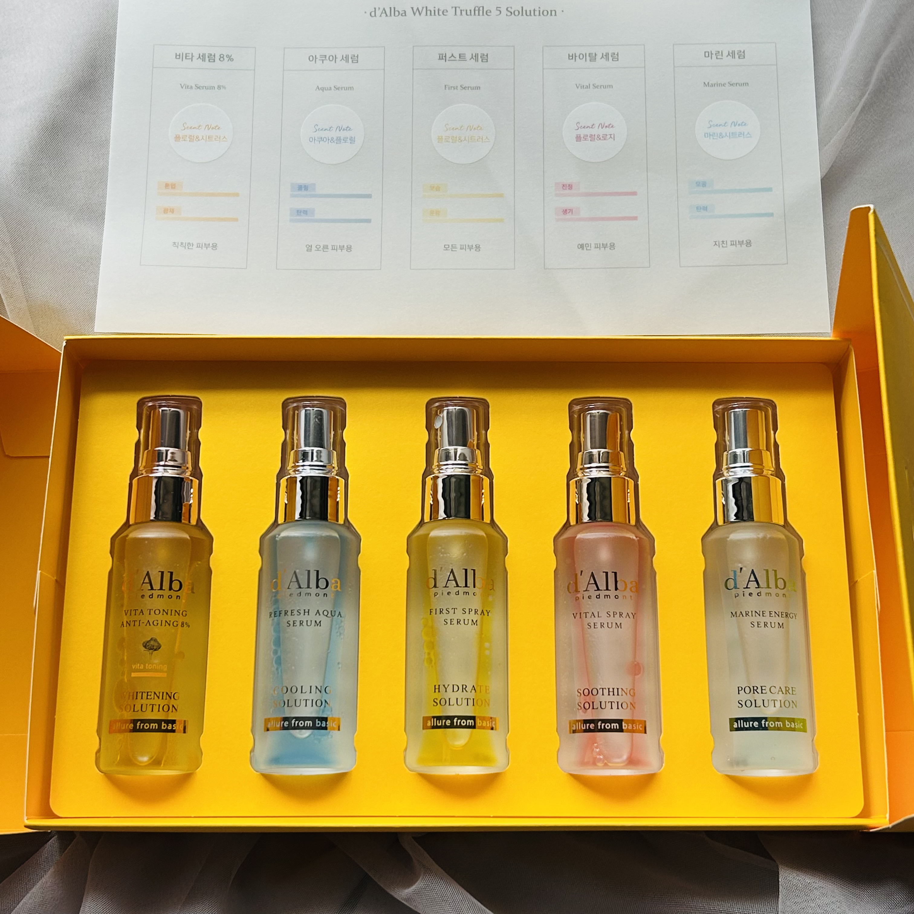 ダルバ ホワイトトリュフファーストスプレーセラム/ダルバ/ミスト状化粧水を使ったクチコミ（2枚目）