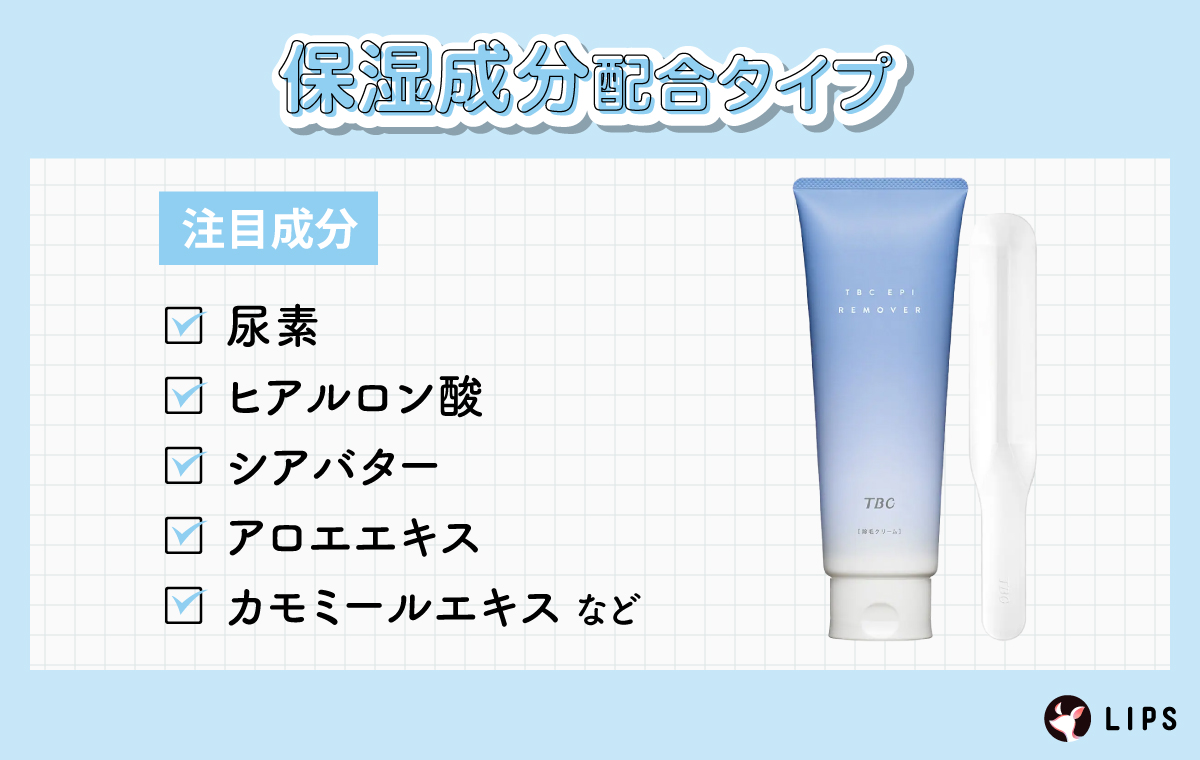 保湿成分配合タイプ。注目成分は尿素・ヒアルロン酸・シアバター・アロエエキス・カモミールエキスなど。