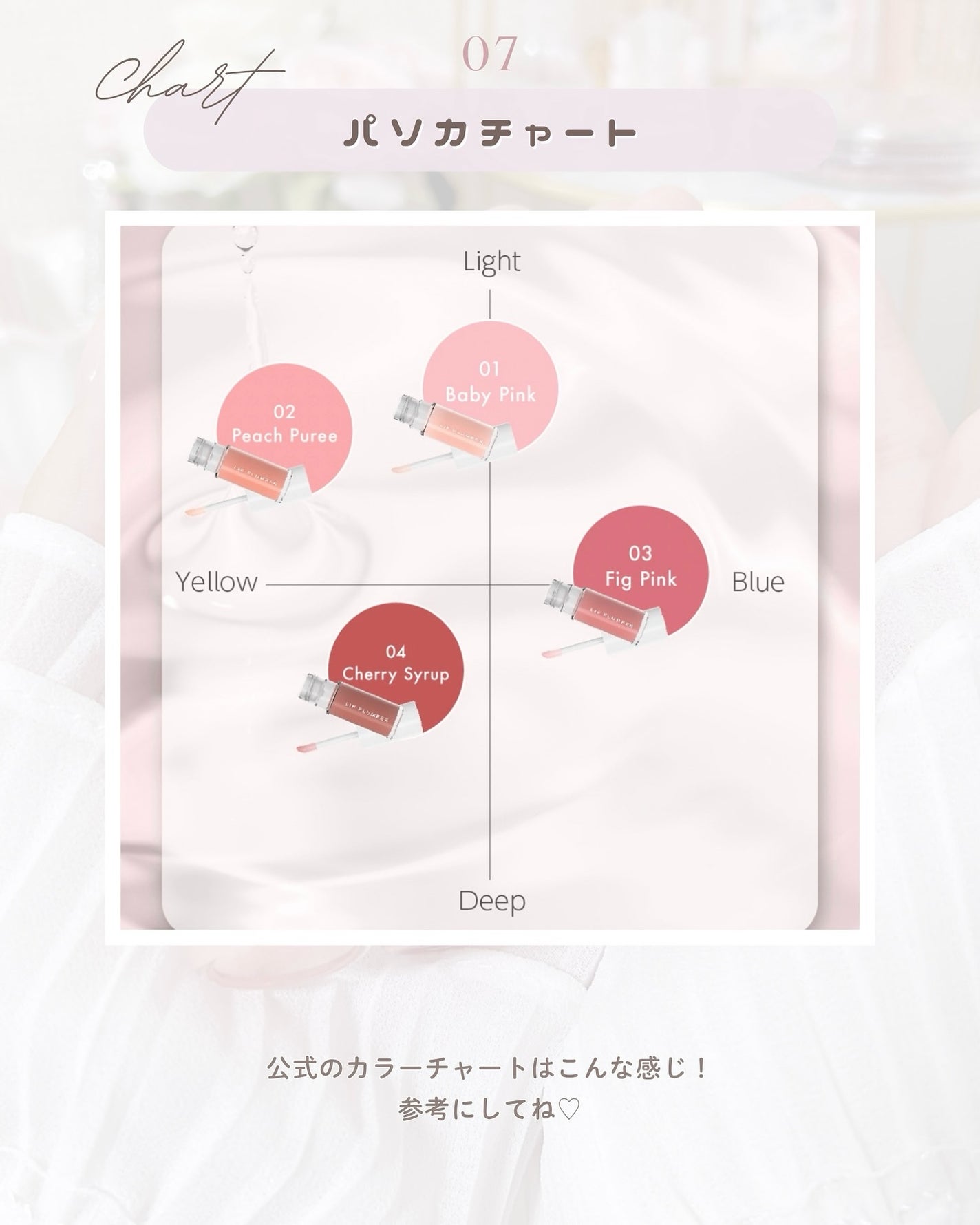 ぽぽこすめ🫧 フォロバ100 on LIPS 「透け感リップが可愛すぎた…🤦♀️このちゅるん感が写真で伝わら..」(8枚目)