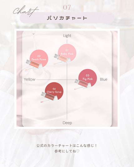 ぽぽこすめ🫧 フォロバ100 on LIPS 「透け感リップが可愛すぎた…🤦♀️このちゅるん感が写真で伝わら..」(8枚目)