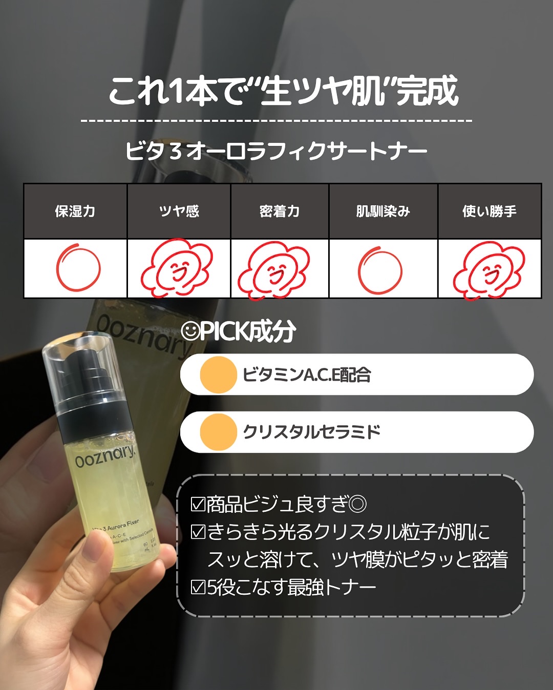 ビタ3オーロラトナー/オーズナリー/化粧水を使ったクチコミ（2枚目）