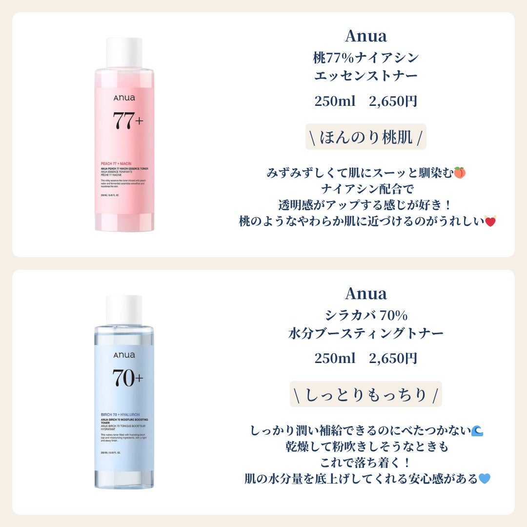 ドクダミ 77 スージングトナー/Anua/化粧水を使ったクチコミ(5枚目)