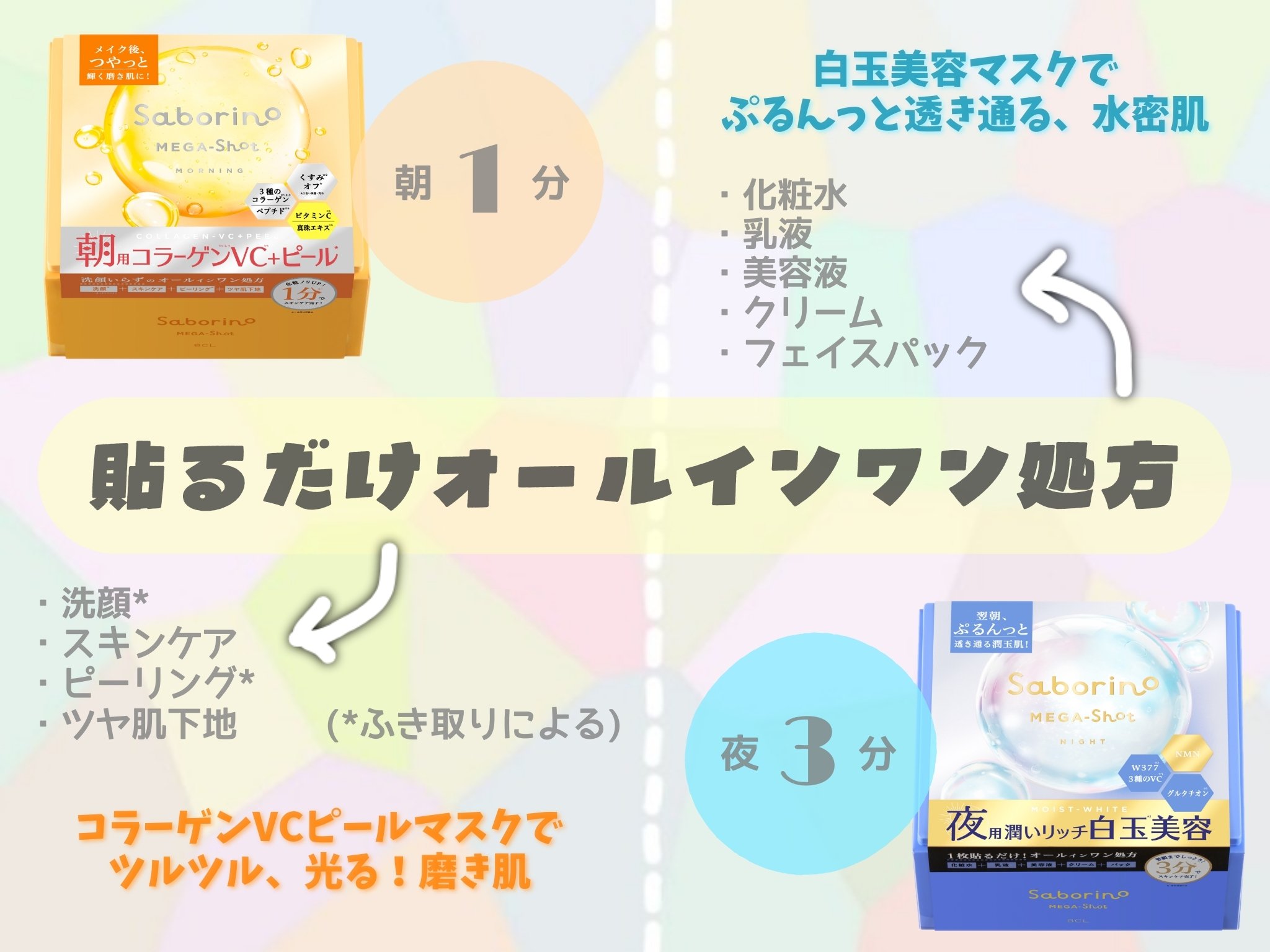 サボリーノ メガショット 朝用ツヤピールマスク CC/サボリーノ/シートマスク・パックを使ったクチコミ（2枚目）