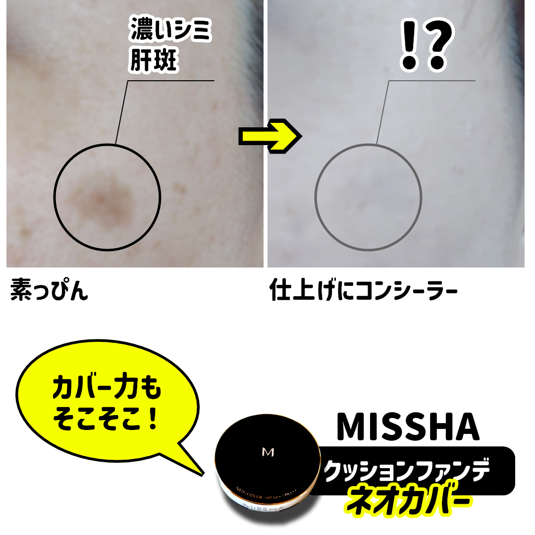 Ｍ クッションファンデーション（ネオカバー）/MISSHA/クッションファンデーションを使ったクチコミ（3枚目）