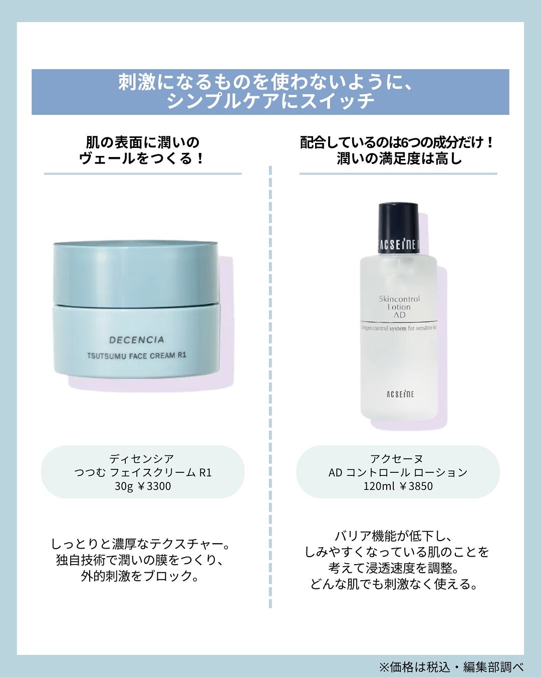 AD コントロール ローション/ACSEINE/化粧水を使ったクチコミ(3枚目)