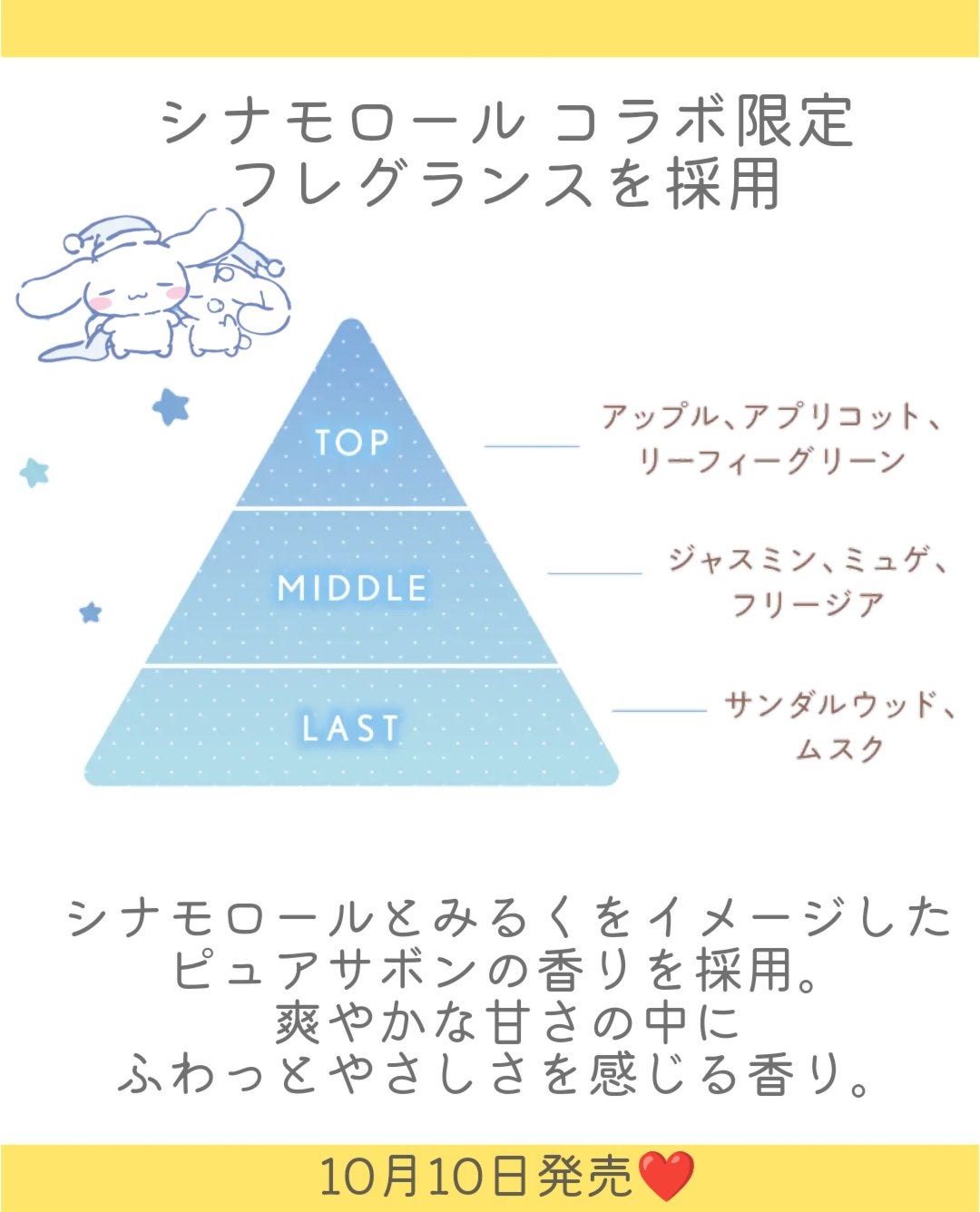 シャンプー&トリートメント SR シナモロール 限定デザインセット (通常品SR トライアル2包付き)/CLAYGE/市販シャンプーを使ったクチコミ(5枚目)