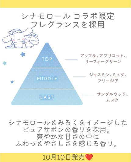 シャンプー&トリートメント SR シナモロール 限定デザインセット (通常品SR トライアル2包付き)/CLAYGE/市販シャンプーを使ったクチコミ(5枚目)