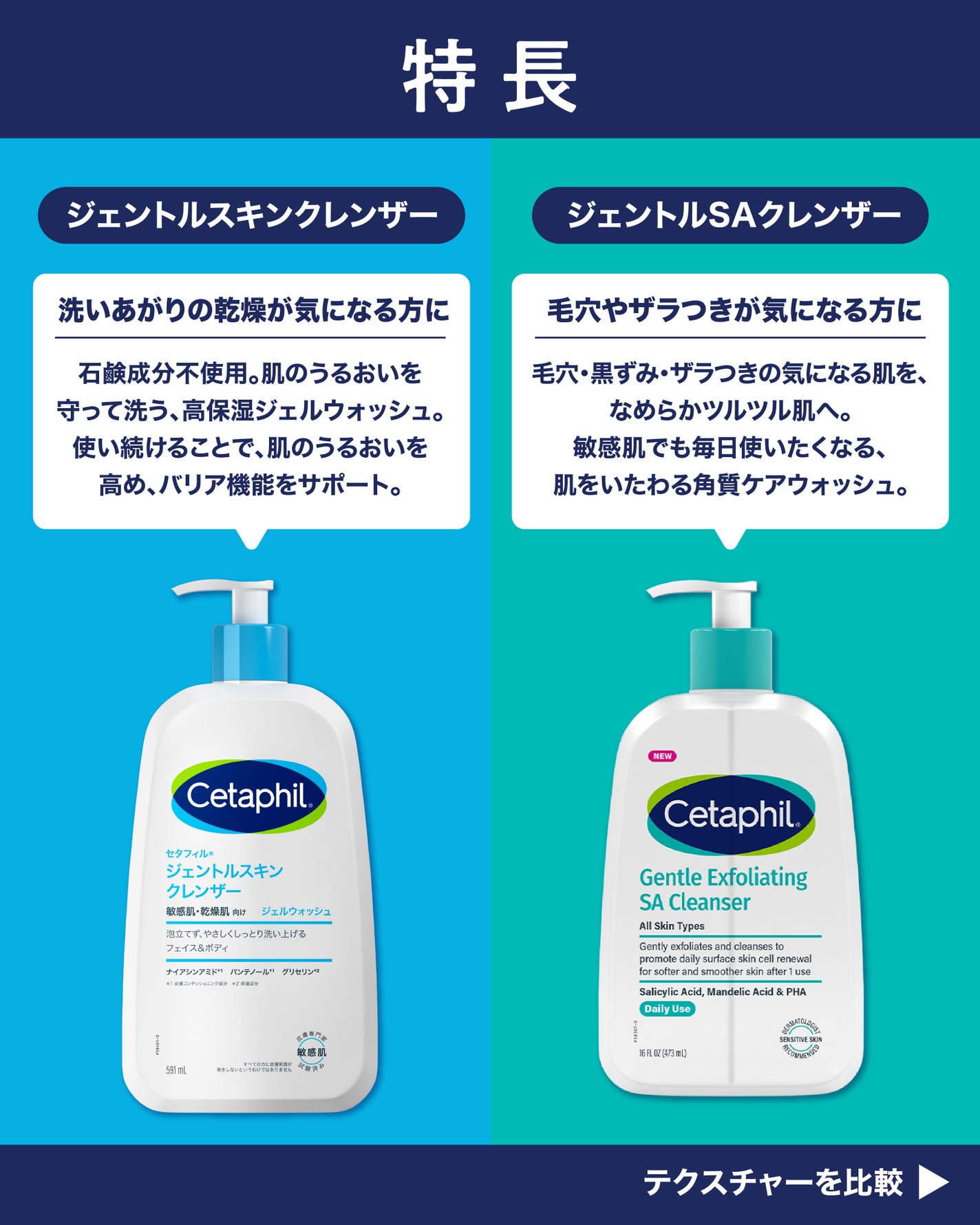 【公式】セタフィル on LIPS 「LIPSのみなさん、こんにちは🩵💙\セタフィルのクレンザーに、..」(2枚目)