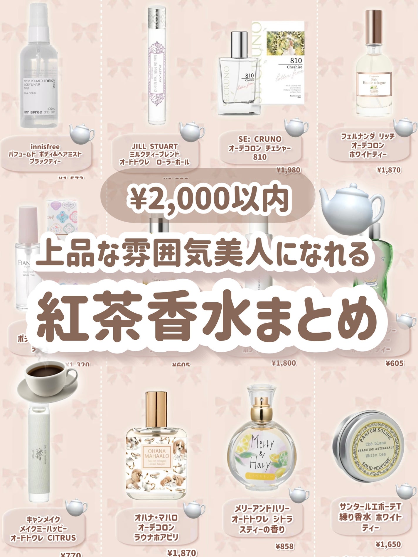 サンタールエボーテT 練り香水 ホワイトティー/サンタール・エ・ボーテ/練り香水を使ったクチコミ(1枚目)