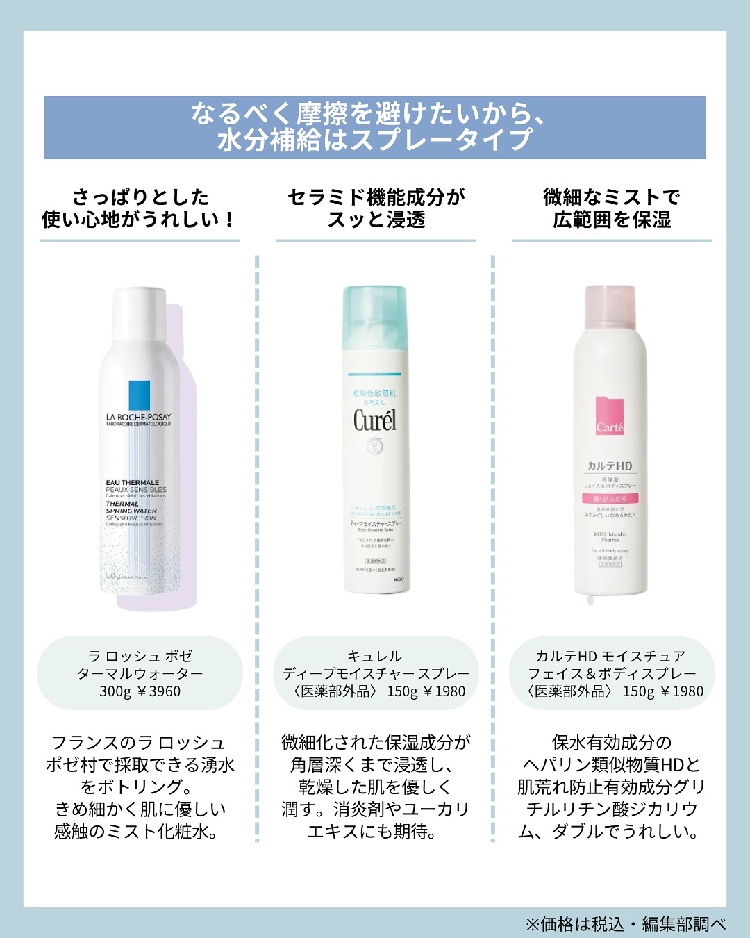 AD コントロール ローション/ACSEINE/化粧水を使ったクチコミ（2枚目）