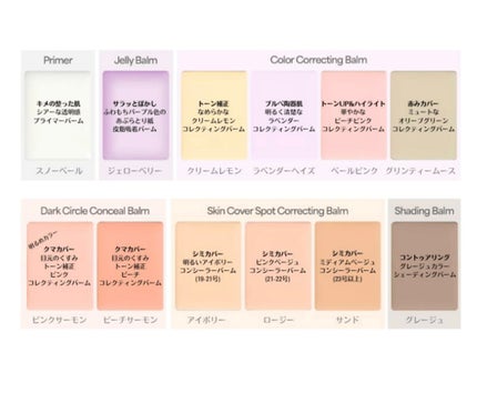 マイフェイブピースコンシーラー/HOLIKA HOLIKA/クリームコンシーラーを使ったクチコミ(3枚目)
