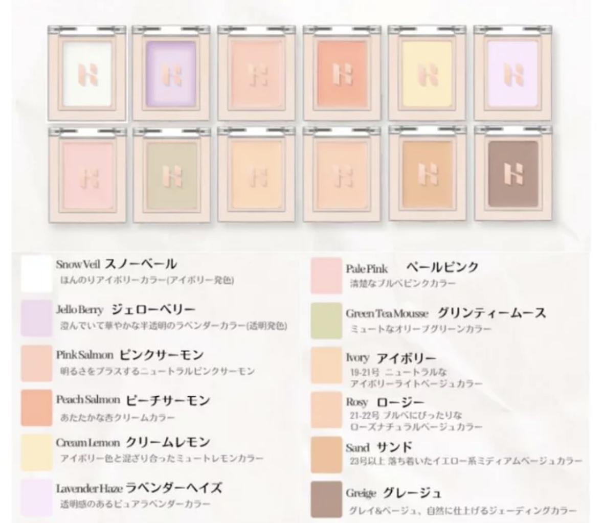 マイフェイブピースコンシーラー/HOLIKA HOLIKA/クリームコンシーラーを使ったクチコミ（2枚目）