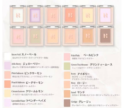 マイフェイブピースコンシーラー/HOLIKA HOLIKA/クリームコンシーラーを使ったクチコミ(2枚目)