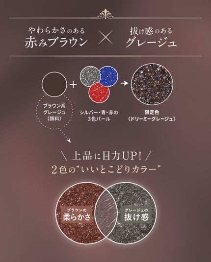 ひとえ・奥ぶたえ用マスカラ/アイプチ®/マスカラを使ったクチコミ(2枚目)