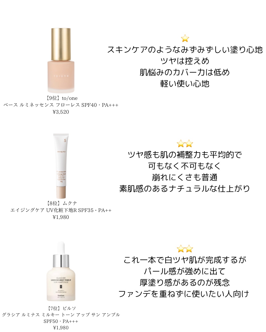 エアリータッチ アドモイストベース/クラブ/化粧下地を使ったクチコミ（3枚目）