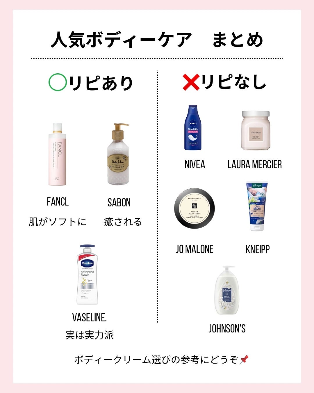 スキンミルク(しっとり)/ニベア/ボディミルクを使ったクチコミ(6枚目)