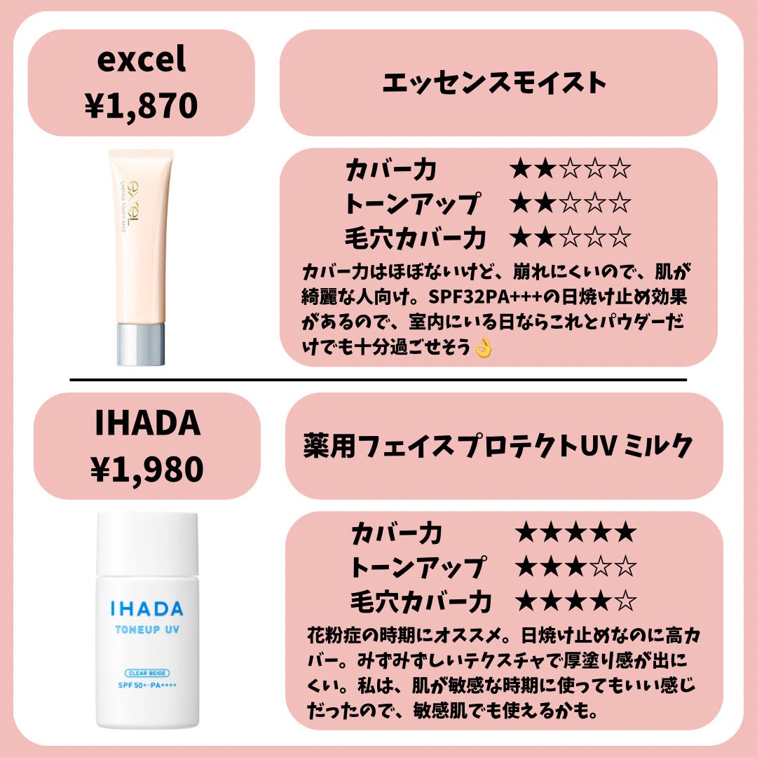 マットシフォン UVホワイトニングベースN/KiSS/化粧下地を使ったクチコミ(5枚目)