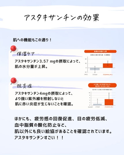 とまと村長@化粧品研究者 on LIPS 「圧倒的なアスタキサンチン!一概に並列比較…はできないけど、アス..」(9枚目)