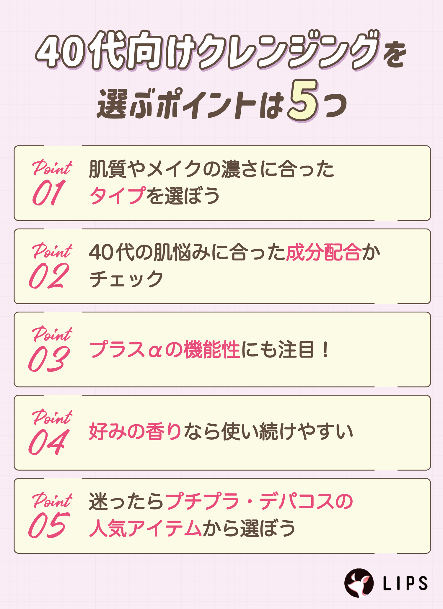 40代向けクレンジングを選ぶポイントは5つ。肌質やメイクの濃さに合ったタイプを選ぼう。40代の肌悩みに合った成分配合かチェック。プラスαの機能性にも注目！好みの香りなら使い続けやすい。迷ったらプチプラ・デパコスの人気アイテムから選ぼう。