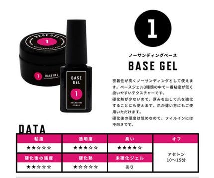 5ミクロンマグネット/ネイル工房/ジェルネイルを使ったクチコミ(2枚目)