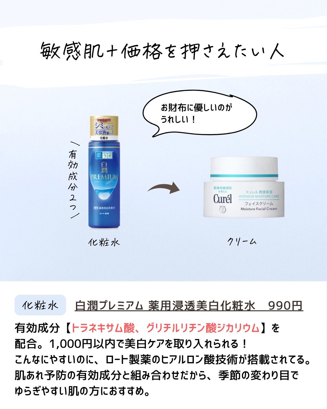 とまと村長@化粧品研究者 on LIPS 「キュレルさん、ごめんなさい!思った以上にキュレルは敏感肌のため..」(5枚目)