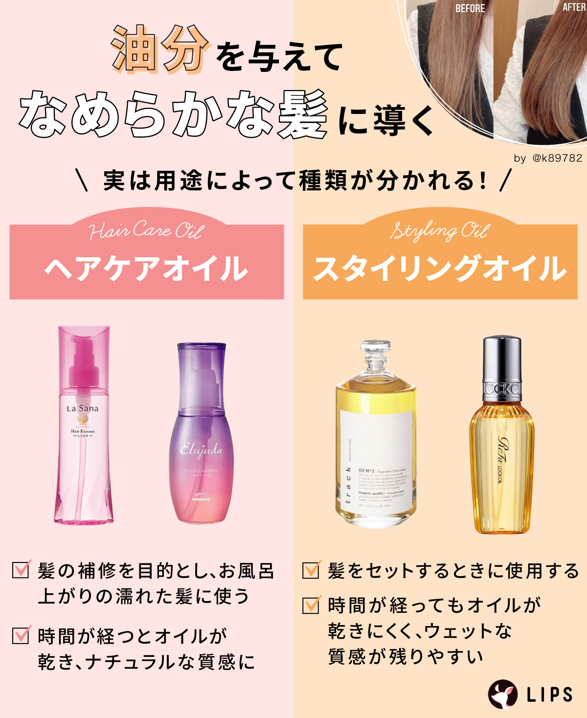 油分を与えてなめらかな髪に導くヘアオイルは、実は用途によって種類が分かれる！ヘアケアオイルは髪の補修を目的とし、お風呂上がりの濡れた髪に使う。時間が経つとオイルが乾き、ナチュラルな質感に。スタイリングオイルは髪をセットするときに使用する。時間が経ってもオイルが乾きにくく、ウェットな質感が残りやすい。