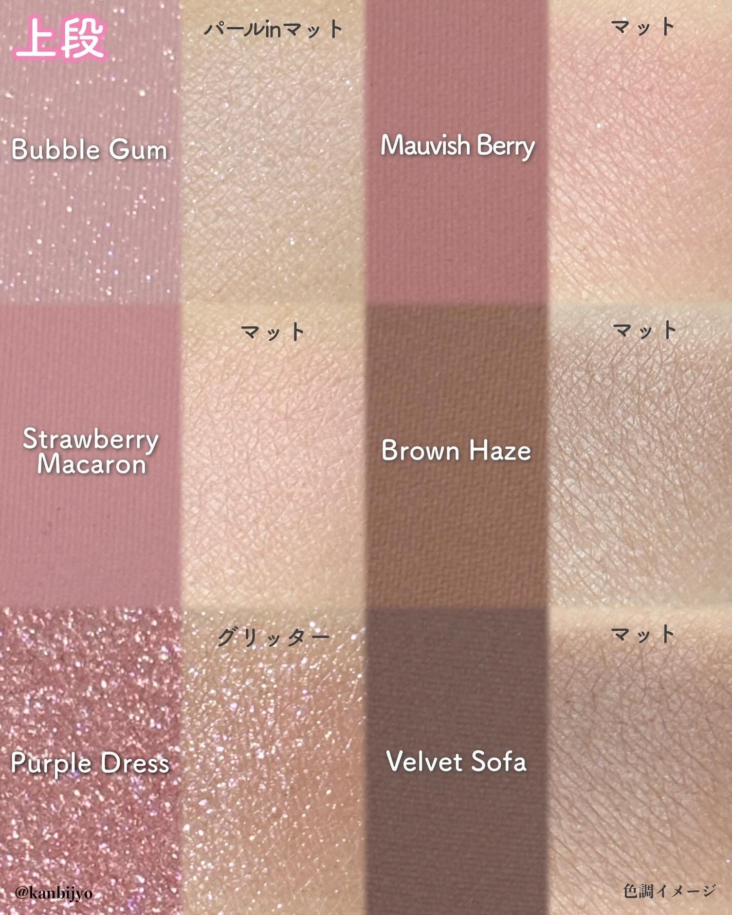 プロ アイ パレット エアー/CLIO/アイシャドウパレットを使ったクチコミ(4枚目)