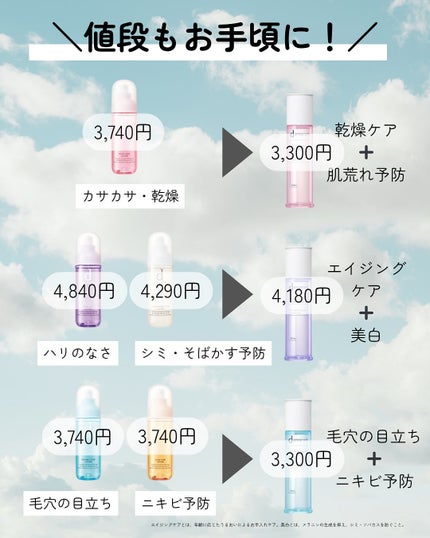 アクネケア ローション MB/d プログラム/化粧水を使ったクチコミ(3枚目)