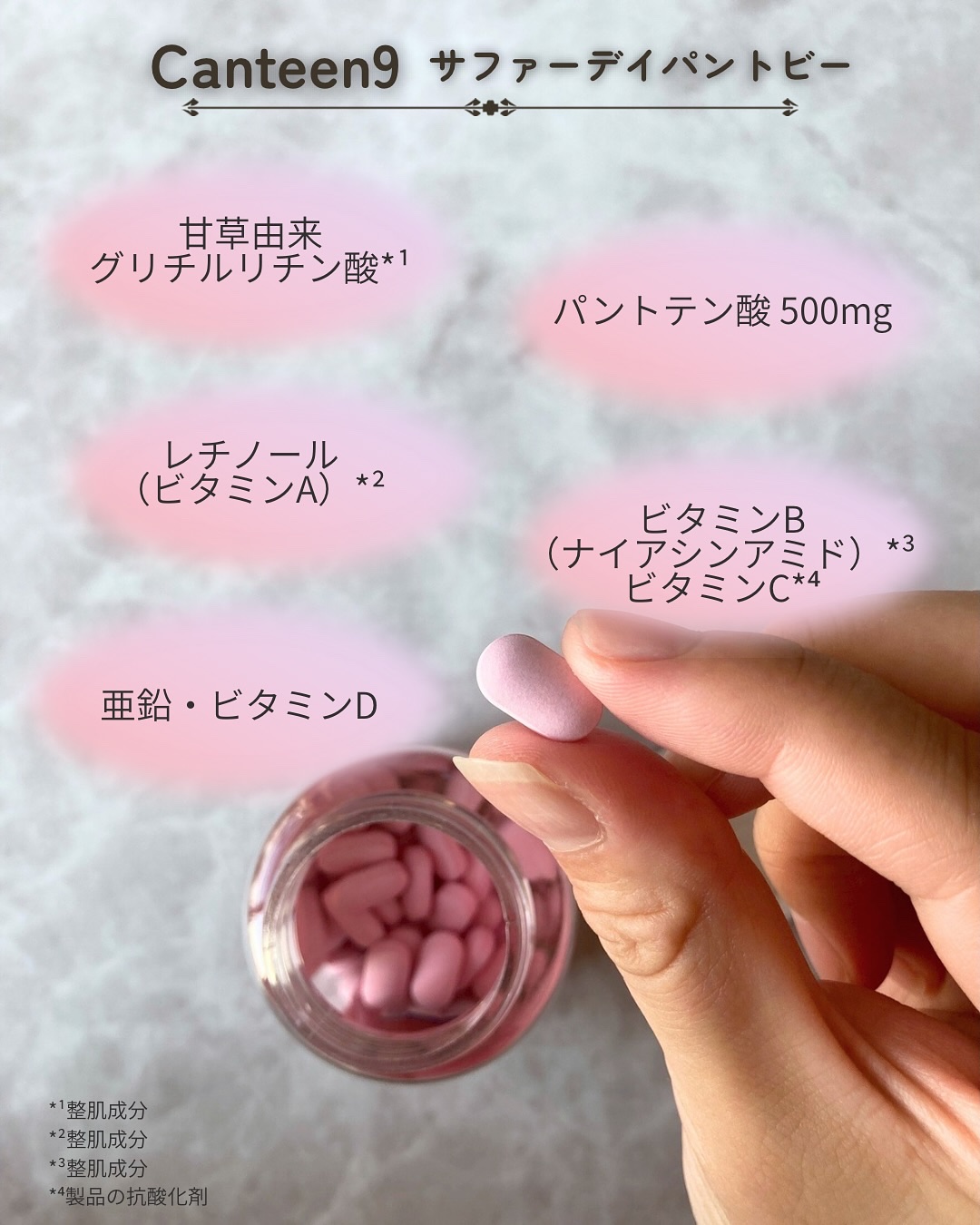 サファーデイパントビー/canteen9/美容サプリメントを使ったクチコミ（3枚目）
