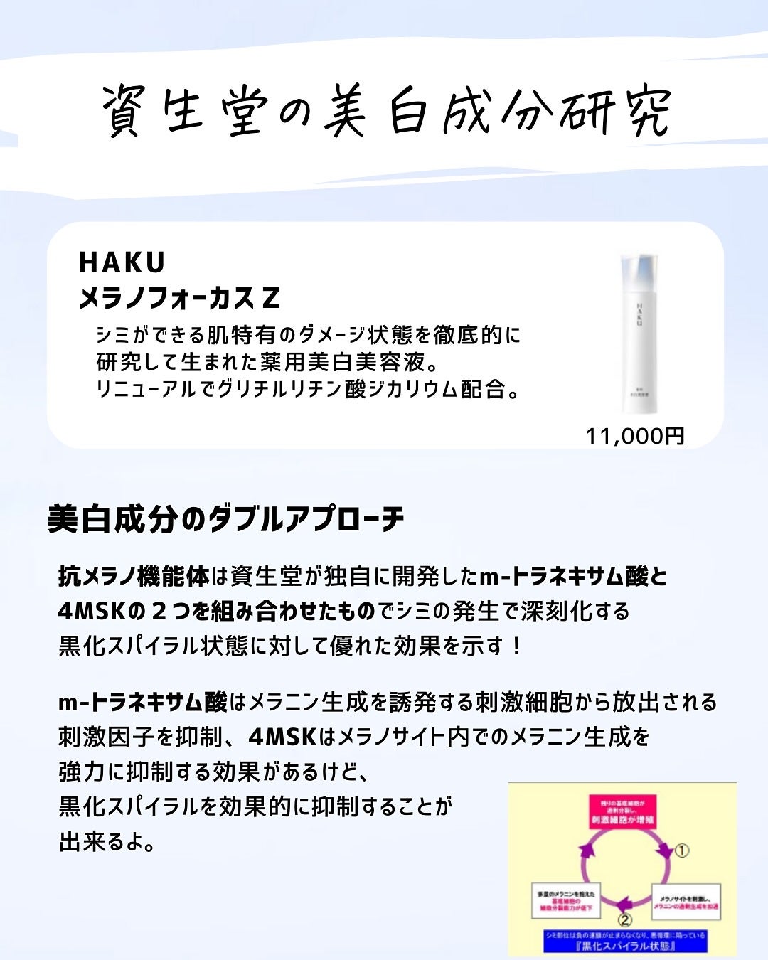 とまと村長@化粧品研究者 on LIPS 「HAKUもリニューアルされたので、ドラコス美容液に絞って裏側の..」(5枚目)