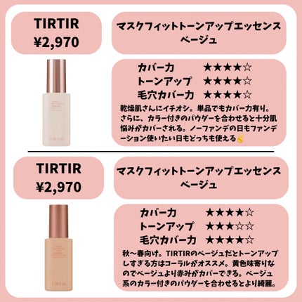 マットシフォン UVホワイトニングベースN/KiSS/化粧下地を使ったクチコミ(7枚目)