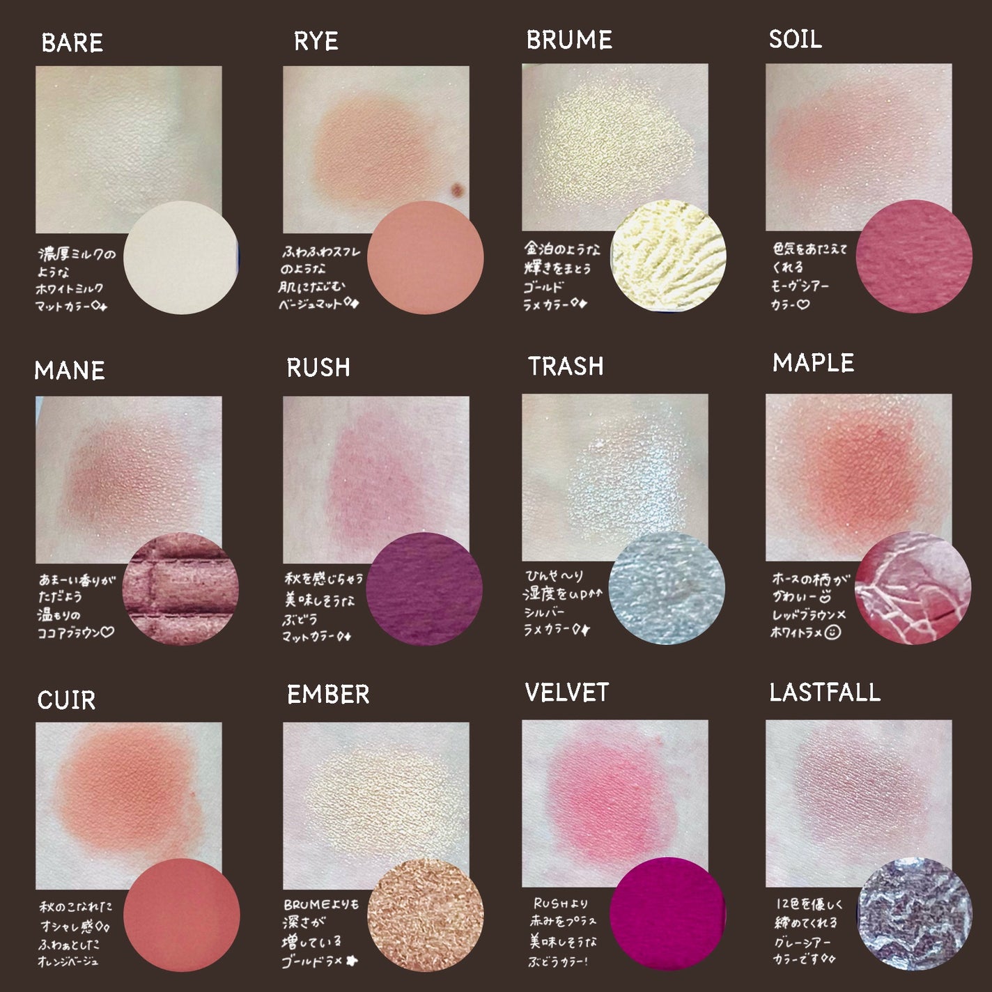 エクスプローラ12色 動物アイシャドウパレット/PERFECT DIARY/アイシャドウパレットを使ったクチコミ(2枚目)