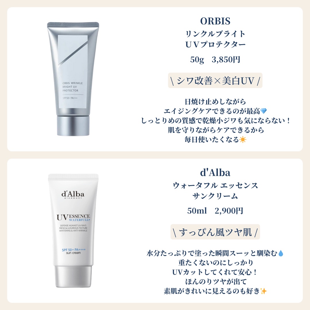 ダルバ ウォータフル エッセンス サンクリーム/ダルバ/日焼け止めクリームを使ったクチコミ（3枚目）