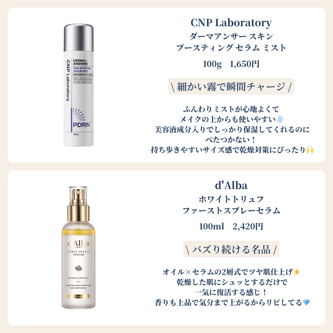 ザタイムリセット マイクロミスト/IPSA/ミスト状化粧水を使ったクチコミ（2枚目）