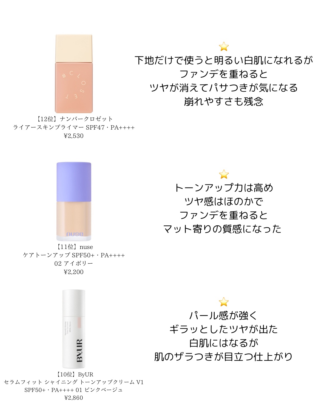 エアリータッチ アドモイストベース/クラブ/化粧下地を使ったクチコミ（2枚目）