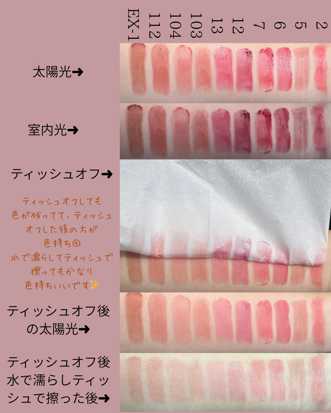 ケイト リップモンスター/KATE/口紅を使ったクチコミ（2枚目）