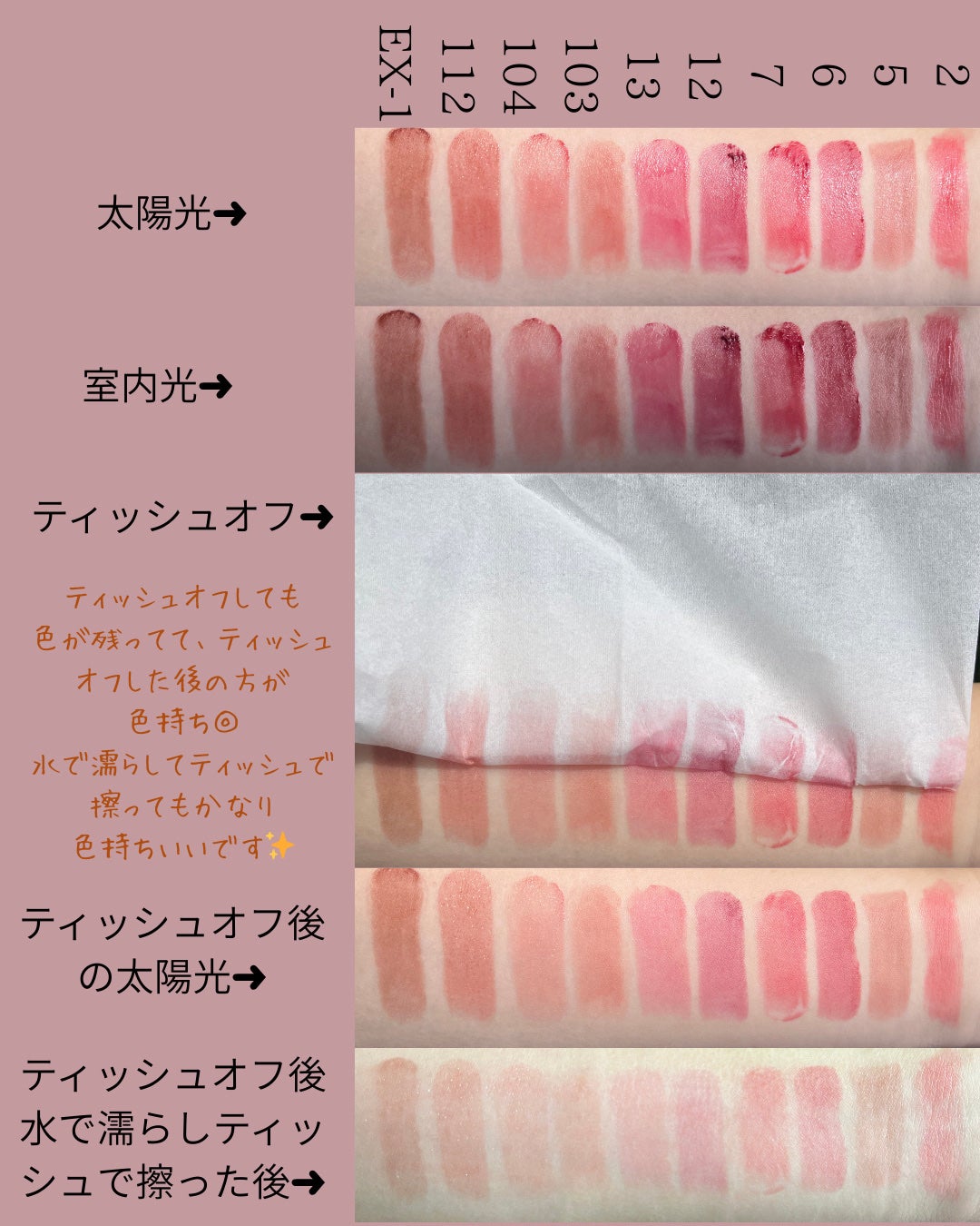 ケイト リップモンスター/KATE/口紅を使ったクチコミ(2枚目)