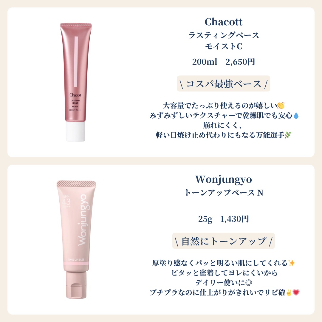 エレガンス モデリング カラーアップ ベース UV/Elégance/化粧下地を使ったクチコミ（2枚目）