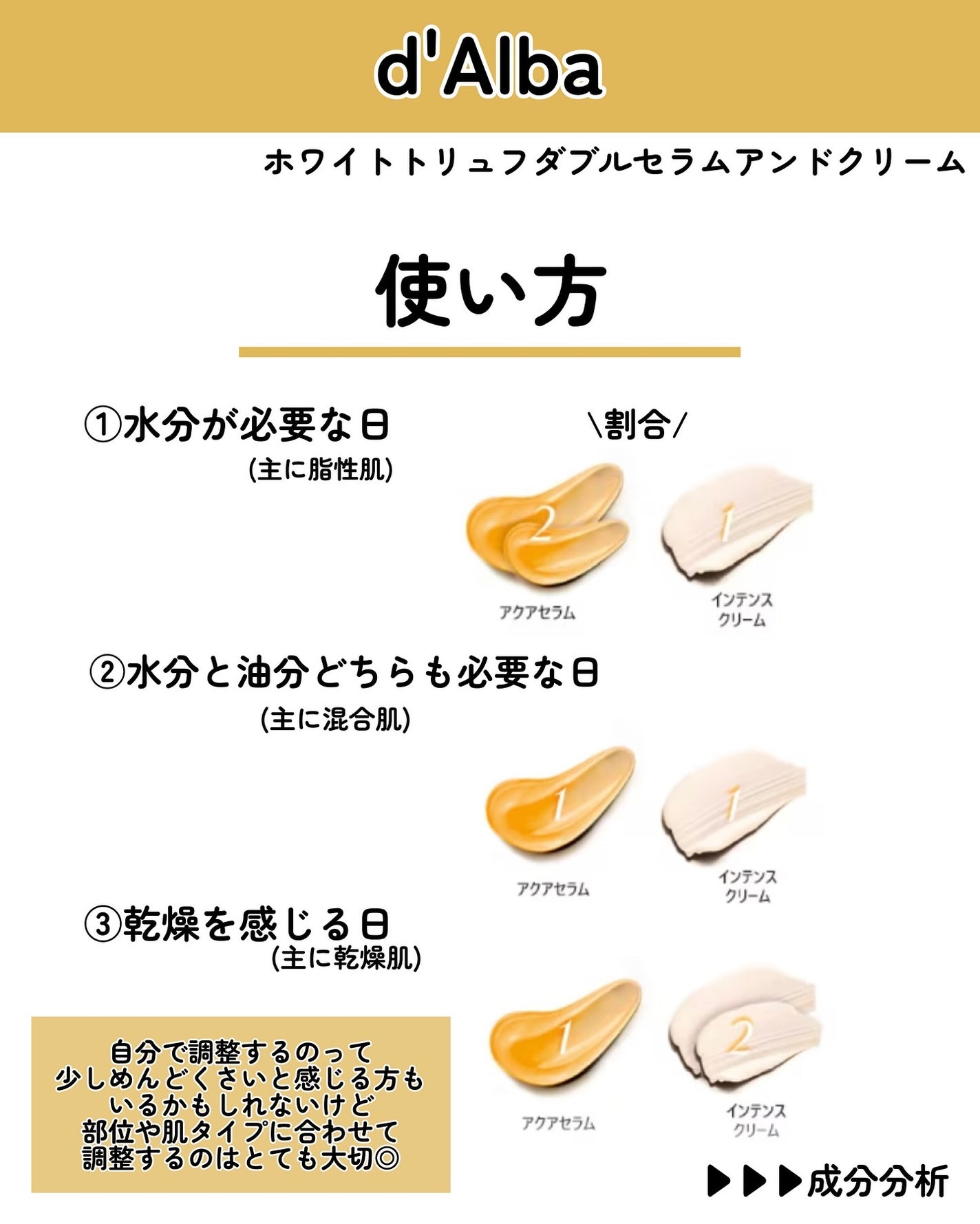 kotori_フォロバ100! on LIPS 「💛新感覚・うる爆誕💛d’Albaのホワイトトリュフダブルセラム..」(3枚目)