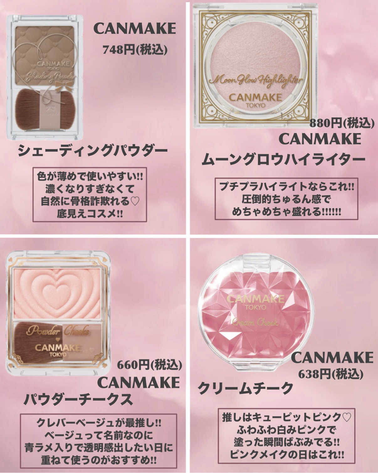 トーンフィルターハイライト/CEZANNE/パウダーハイライトを使ったクチコミ（2枚目）