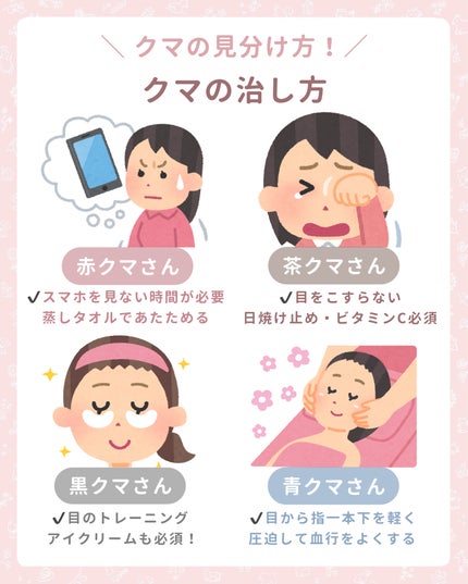 プラセホワイター 薬用美白アイクリーム/明色/アイケア・アイクリームを使ったクチコミ(5枚目)