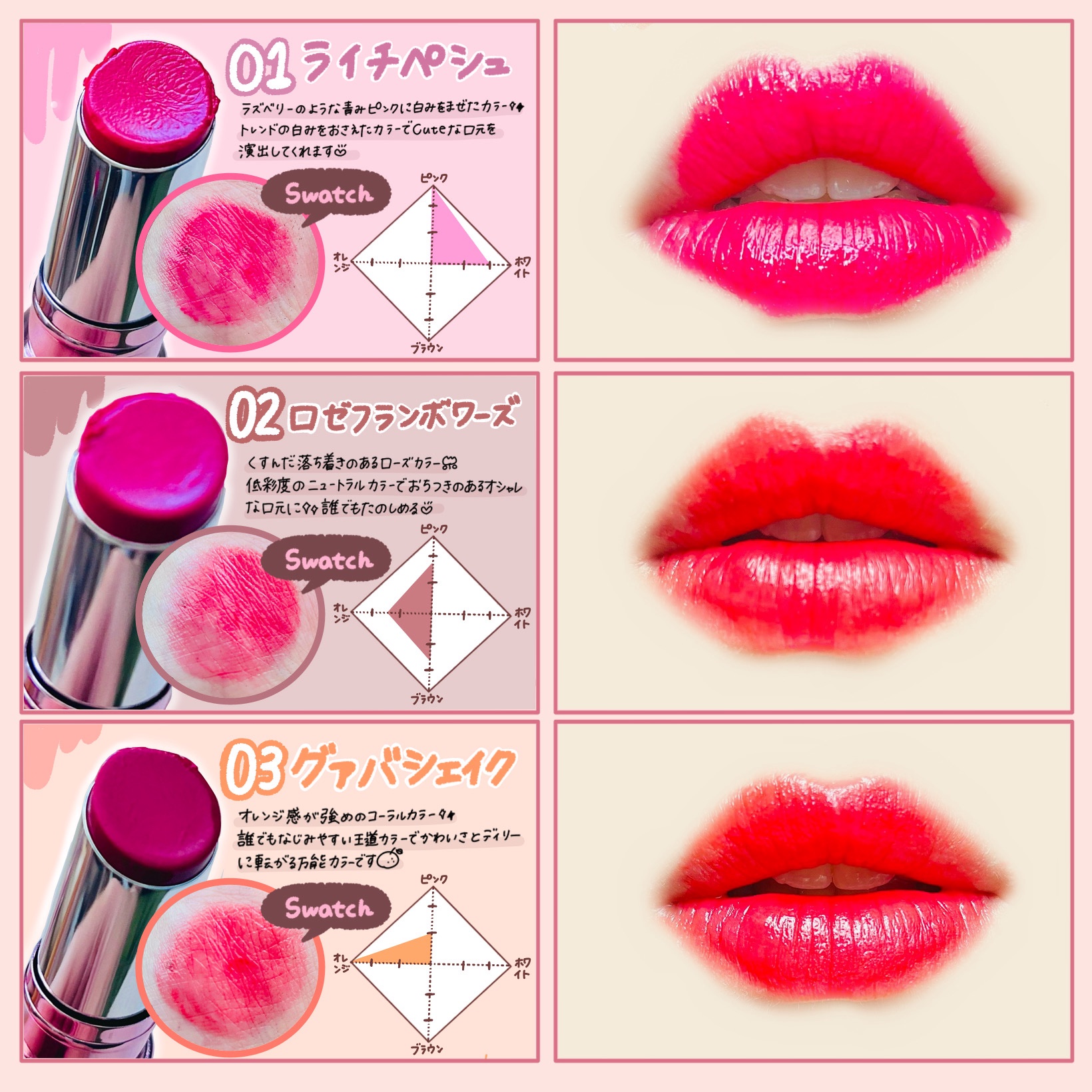 ラスターヴェールルージュ/キャンメイク/口紅を使ったクチコミ（2枚目）