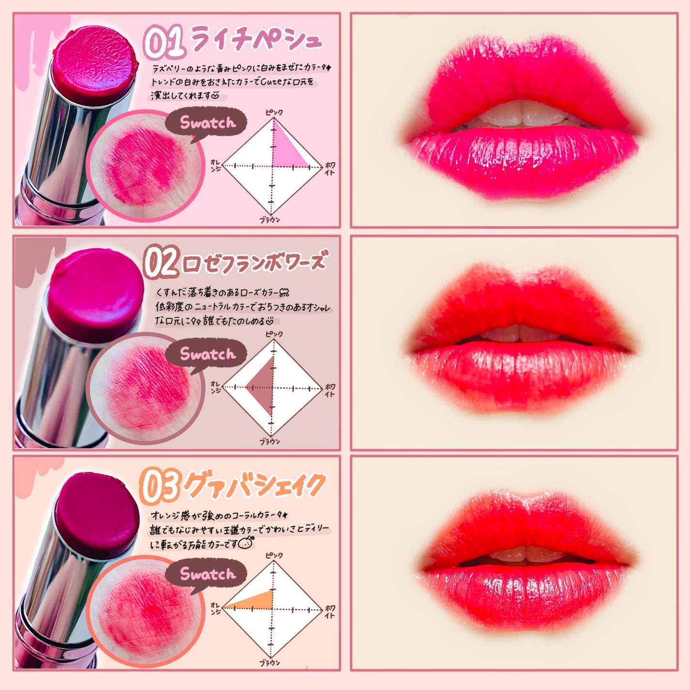 ラスターヴェールルージュ/キャンメイク/口紅を使ったクチコミ(2枚目)