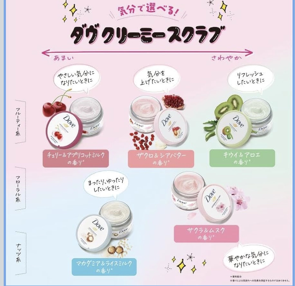 ダヴ ふわとろクリーミースクラブ ザクロ＆シアバター 225ml/ダヴ/ボディスクラブを使ったクチコミ（3枚目）