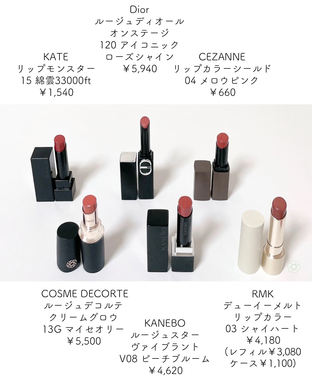 ルージュデコルテ　クリームグロウ/DECORTÉ/口紅を使ったクチコミ（2枚目）