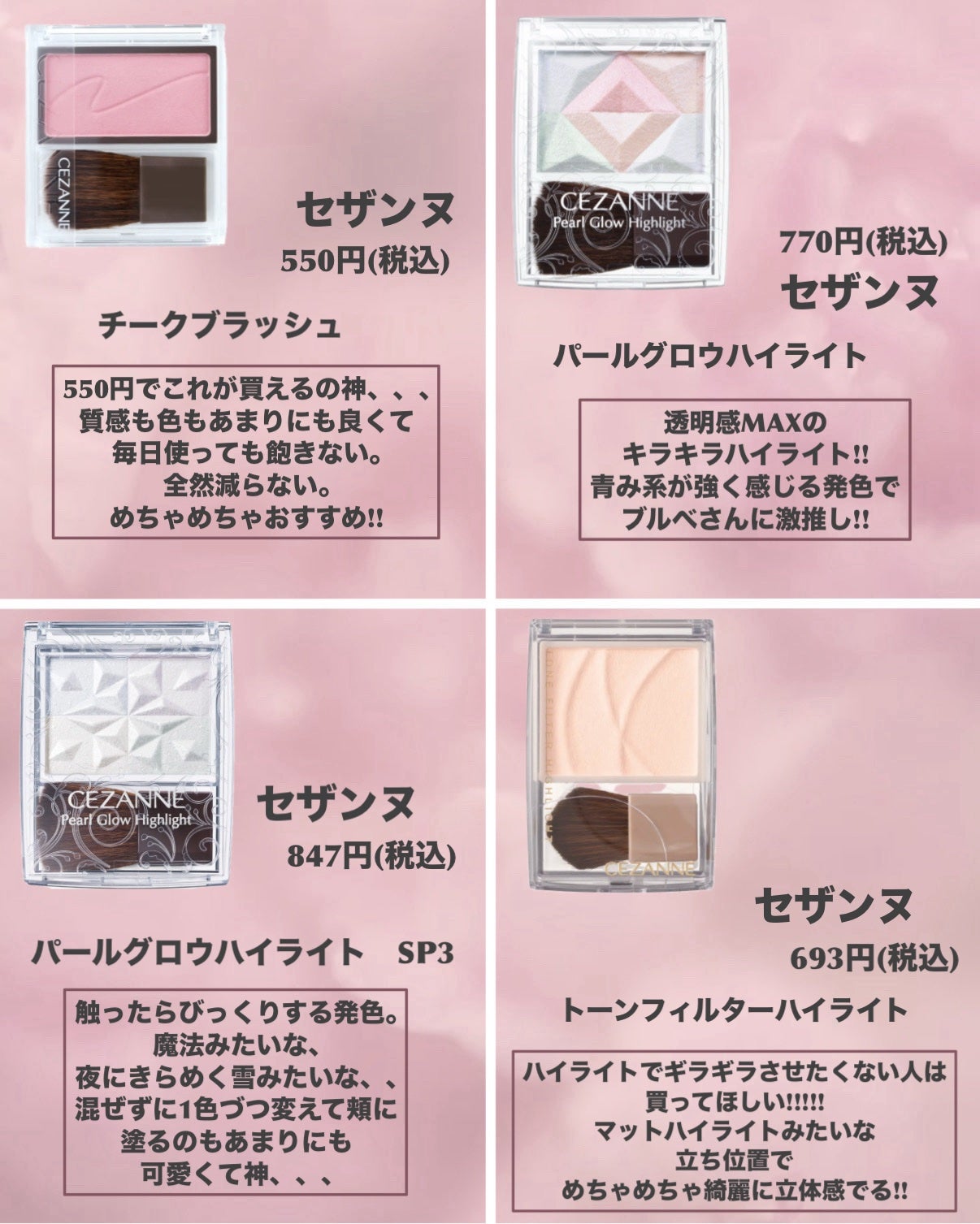 クイックラッシュカーラー/キャンメイク/マスカラ下地を使ったクチコミ(8枚目)