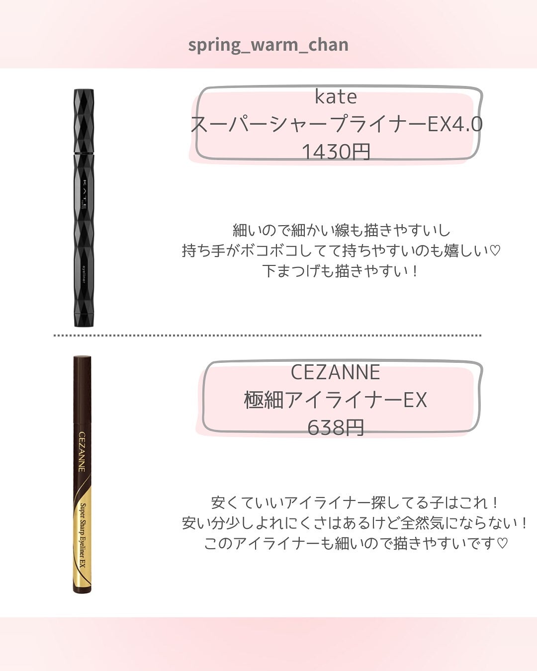 クリーミータッチライナー/キャンメイク/ジェルアイライナーを使ったクチコミ(3枚目)